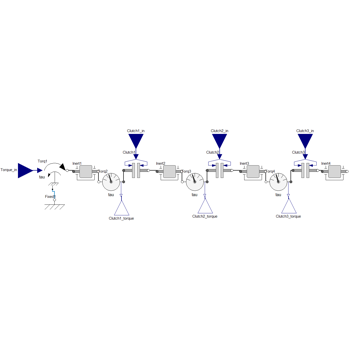 Twin evaluation example