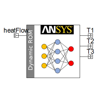 Scalar dynamic ROM Twin evaluation example